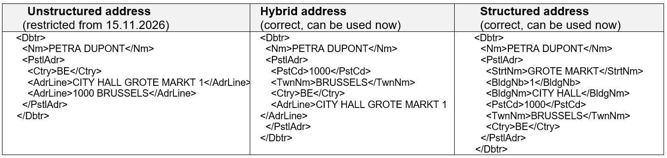 Swift Unstructured Address Example.pdf Luminor